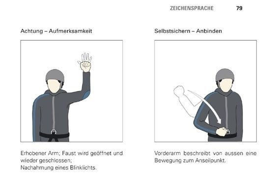Canyoning aber sicher