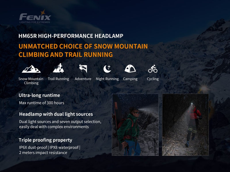 Fenix HM65R oplaadbare hoofdlamp