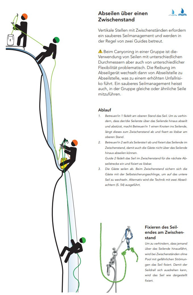 Handleiding – Canyoning Touwtechnieken in het Duits