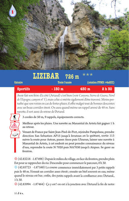 Canyons in de Pyreneeën. Frankrijk-Spanje. 35 afdalingen