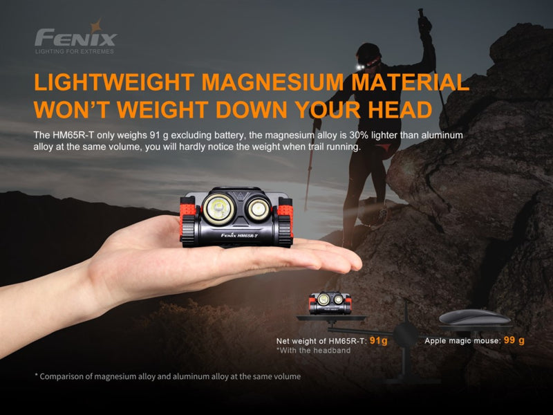 Fenix HM65R-DT oplaadbare hoofdlamp - Paars