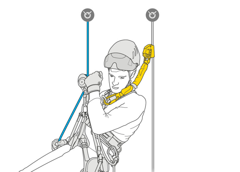 Petzl Asap'sorber