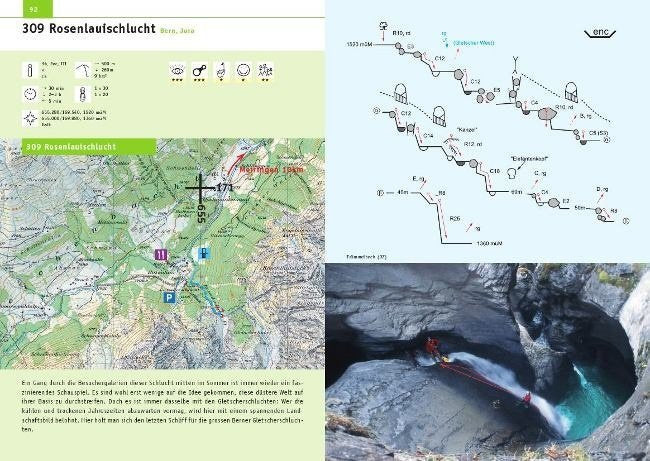 Canyoning en Suisse 2