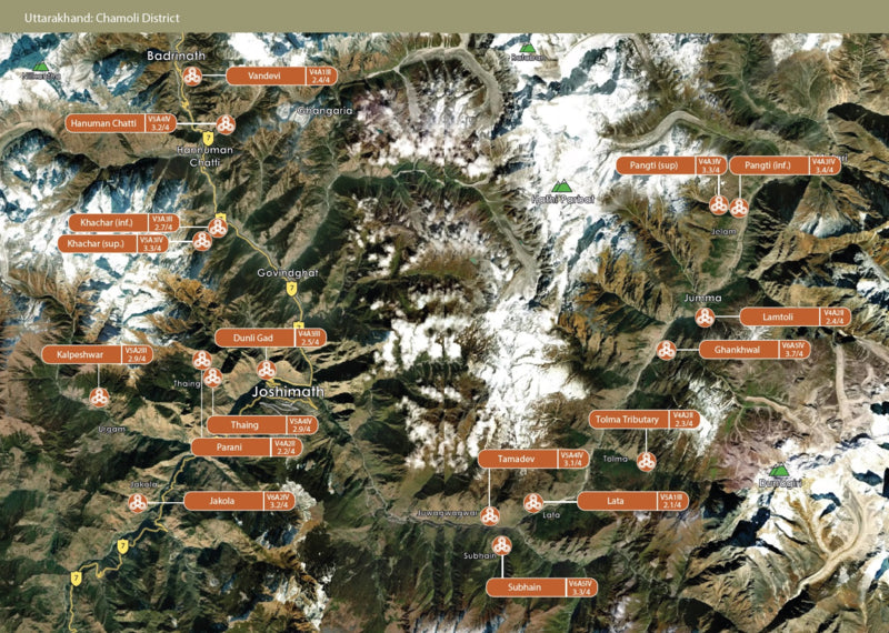 Canyoning Indian Himalayas