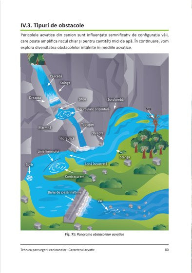 Tehnica parcurgerii canioaneleor - (Canyoningtechniek – Aquatisch karakter)