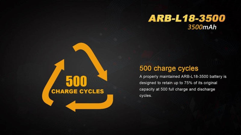 Fenix 18650 oplaadbare batterij 3500mAh