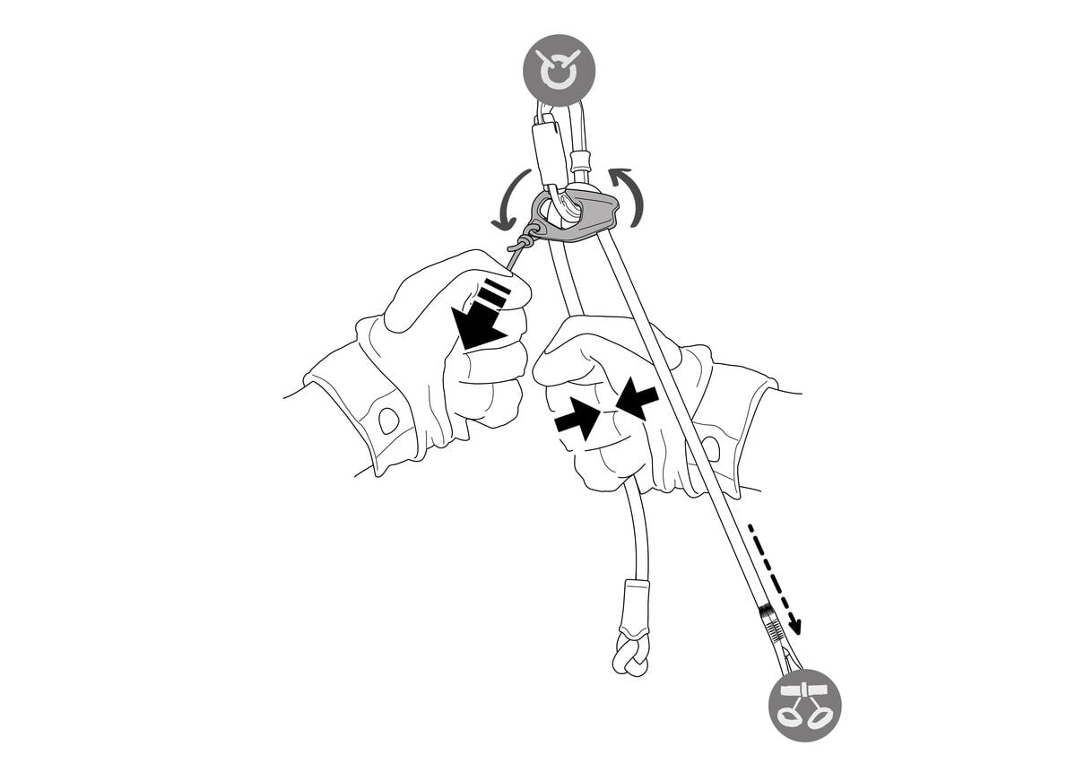 Petzl Dual Connect Adjust