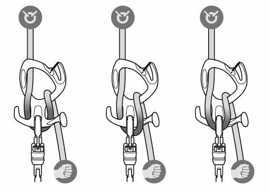 Petzl Pirana Gids Oranje 2023