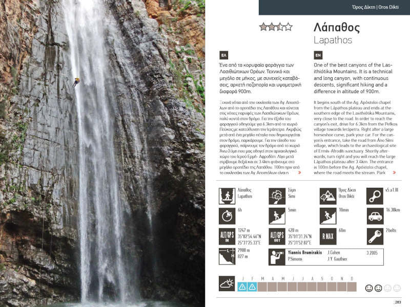 Kreta Canyoning - Kreta - Κρήτη
