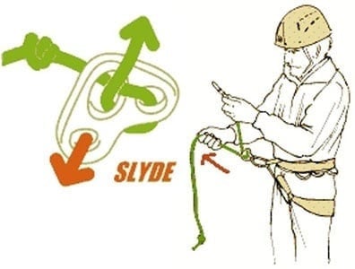 Kong Slyde