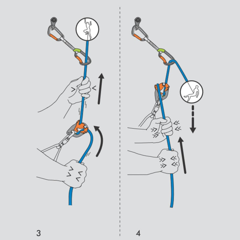 Climbing Technology (CT)​ Click Up PLUS
