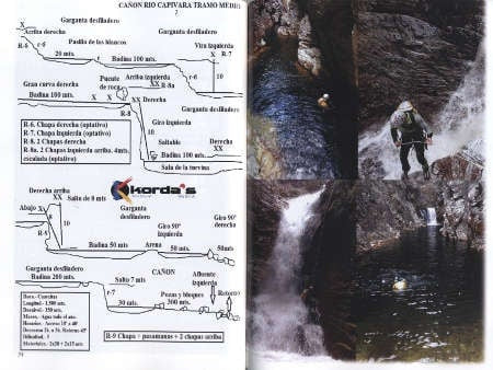 Brasil - Chile - Canyoning