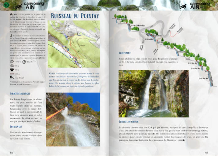 Cascades & Canyons AIN JURA